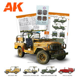 AK Interactive FJ43 Pickup with SPG-9 Recoilless Gun Scale Model, 1:35