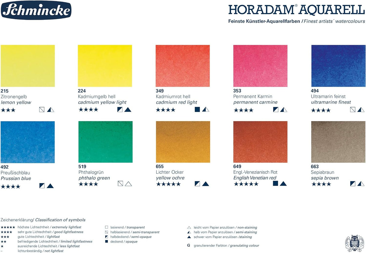 Schmincke Horadam Aquarell Set, 10x15ml 